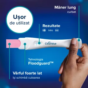 Clearblue