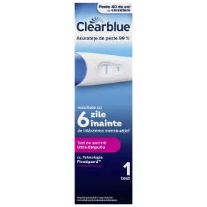 Clearblue