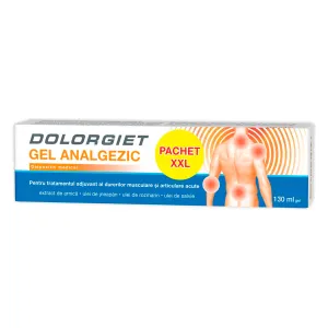Dolorgiet