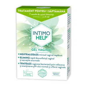IntimoHelp