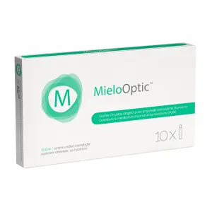 MieloOptic,