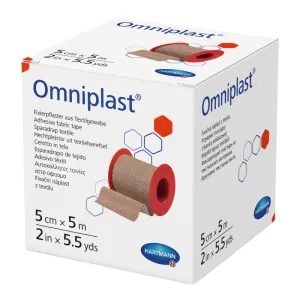 Omniplast
