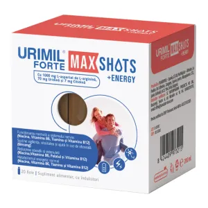 Urimil