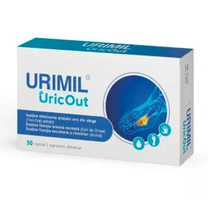 Urimil